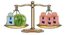 2.Sınıf MATEMATİK-Yartma-Test 1